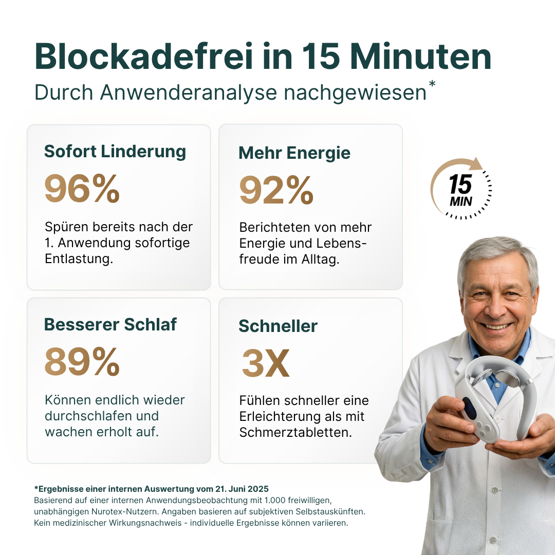 Nurotex® Pro 3.0 - Elektrisches Nackenmassage-Gerät