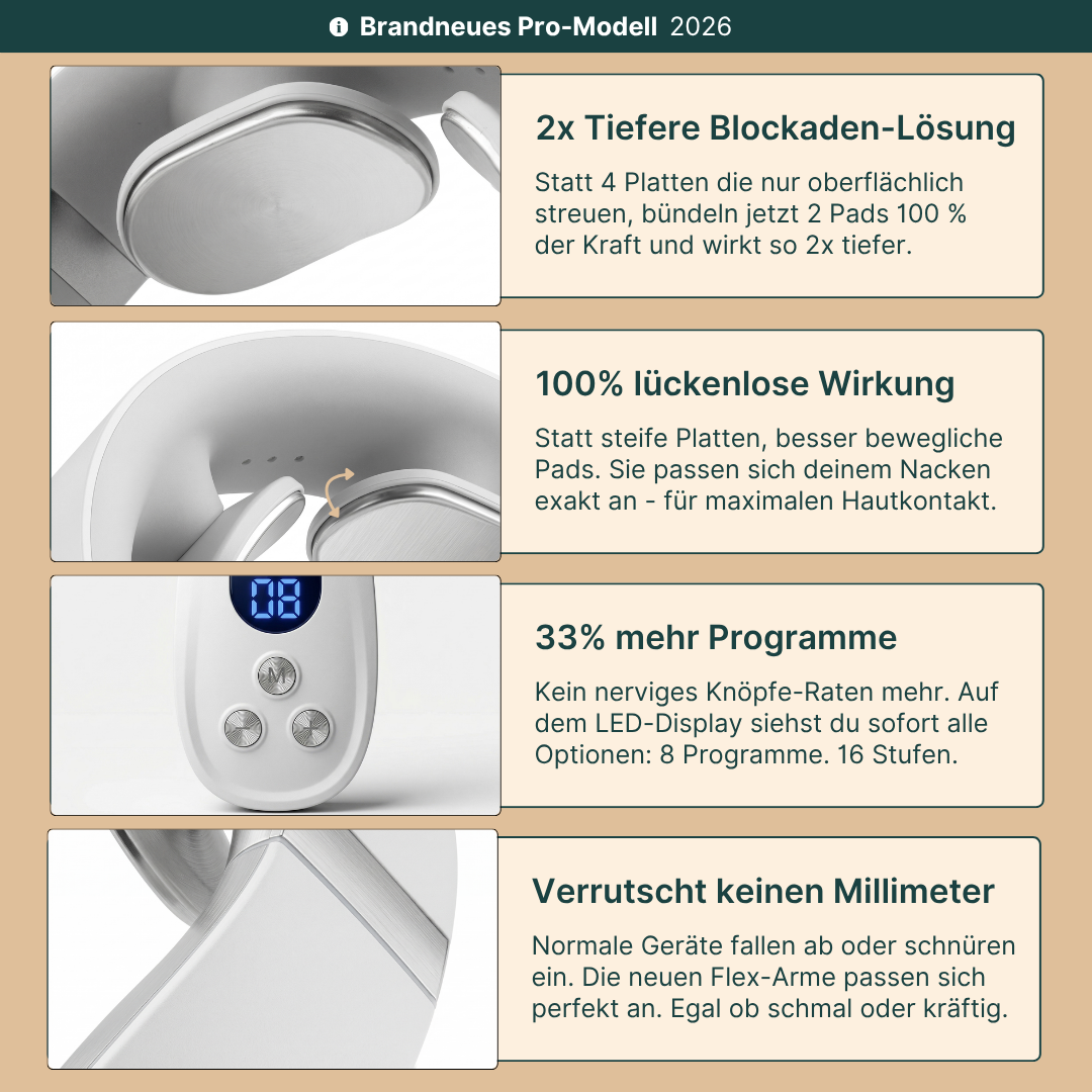 Nurotex® Pro 3.0 - Elektrisches Nackenmassage-Gerät
