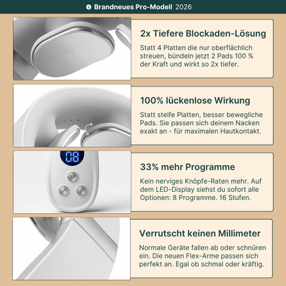 Nurotex® Pro 3.0 - Elektrisches Nackenmassage-Gerät