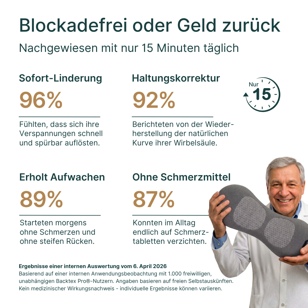 Backtex Pro® - Rücken-Massagegerät