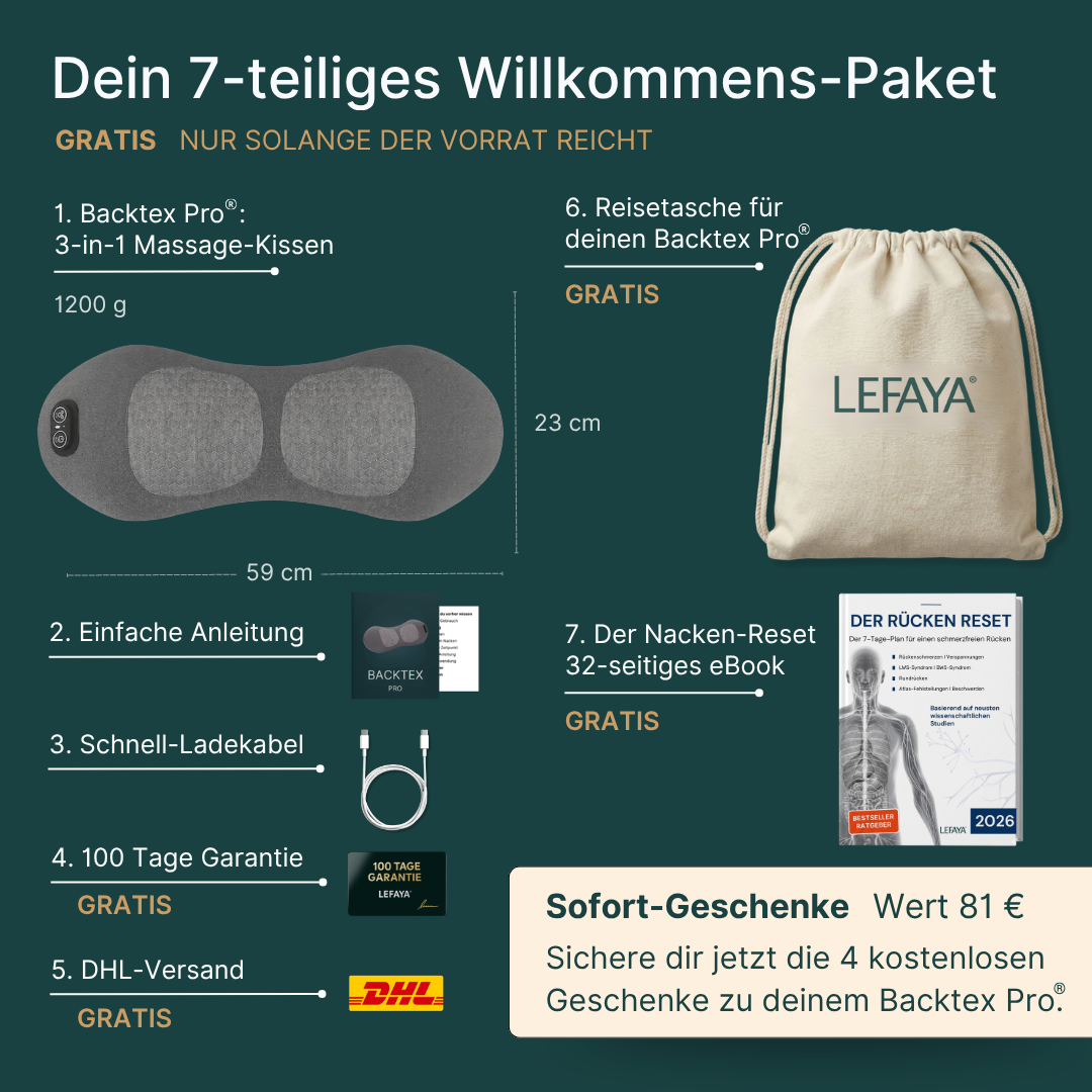 Backtex Pro® - Rücken-Massagegerät