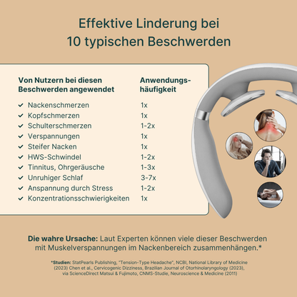 Nurotex® Pro 3.0 - Elektrisches Nackenmassage-Gerät