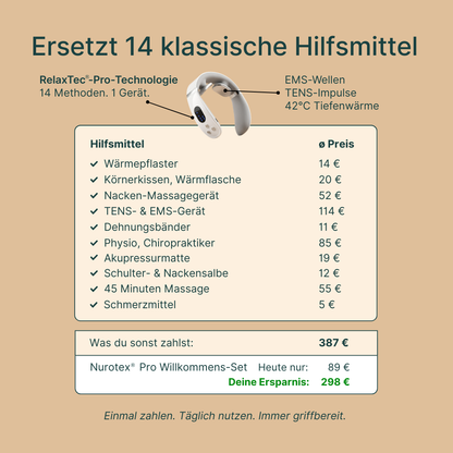 Nurotex® Pro 3.0 - Elektrisches Nackenmassage-Gerät